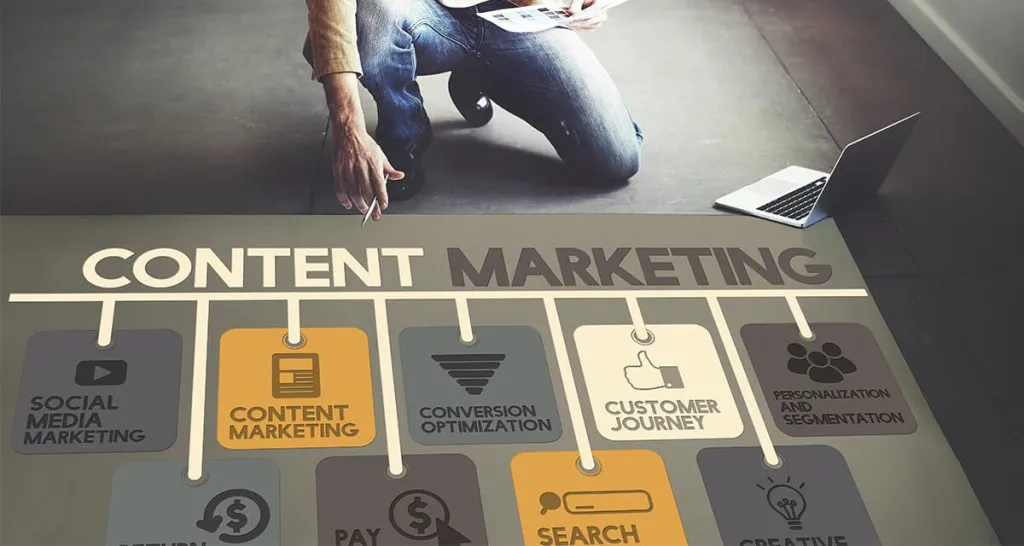 Marketing de conteúdo: o que é e como criar conteúdos estratégicos?
